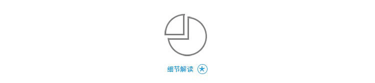 标准枫木体育木地板预算